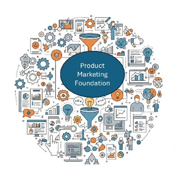 12 Best Practices for Building a High-Impact Product Marketing Foundation in Startups
