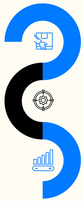 Center Shape